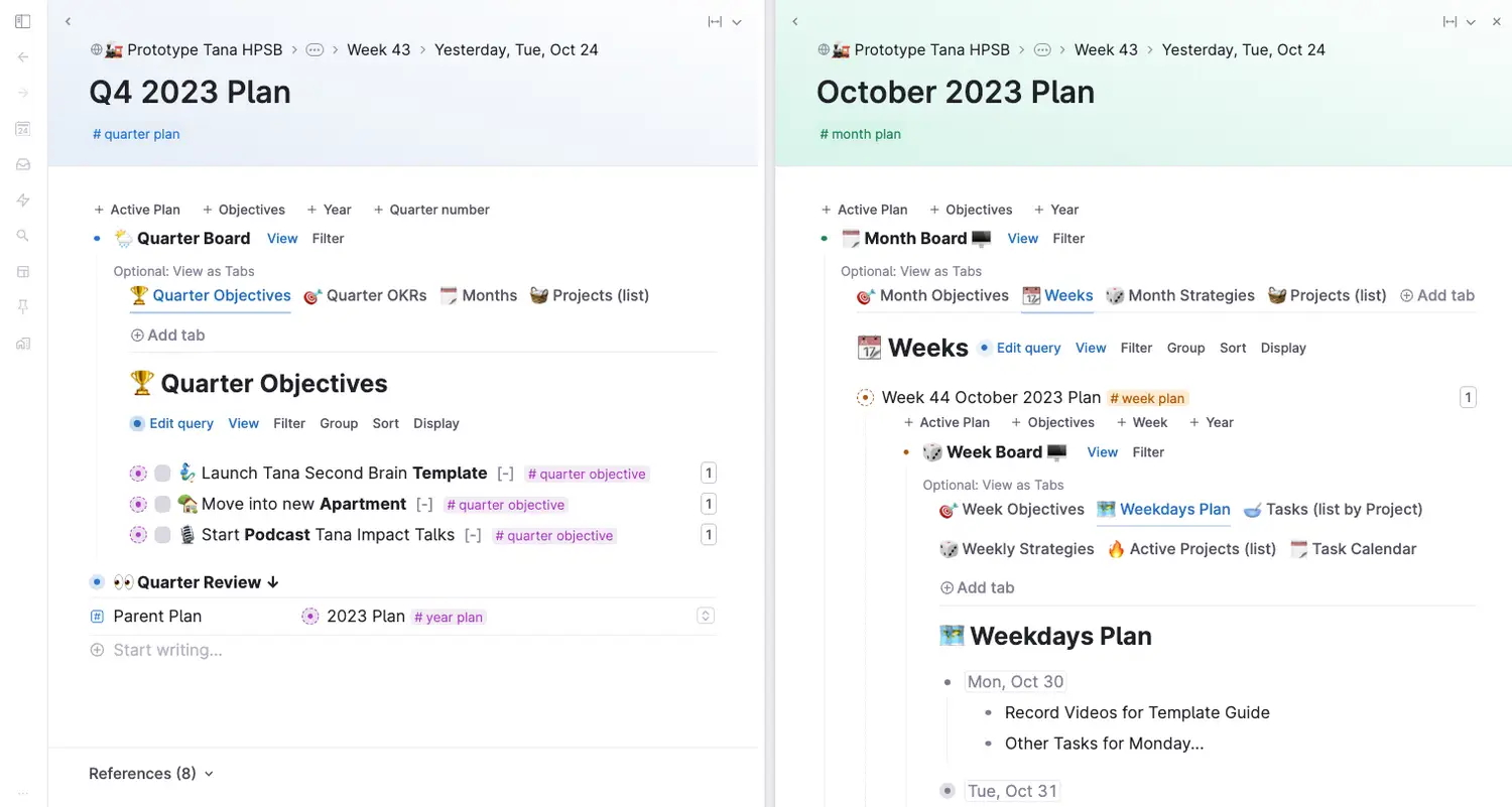 OKRs and Weekly Plan
